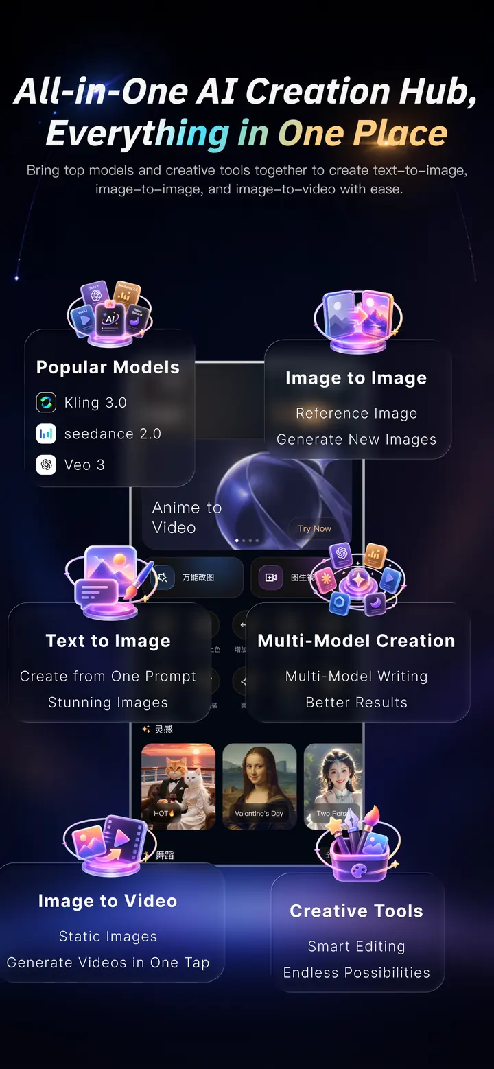 Motionly all-in-one AI creation preview